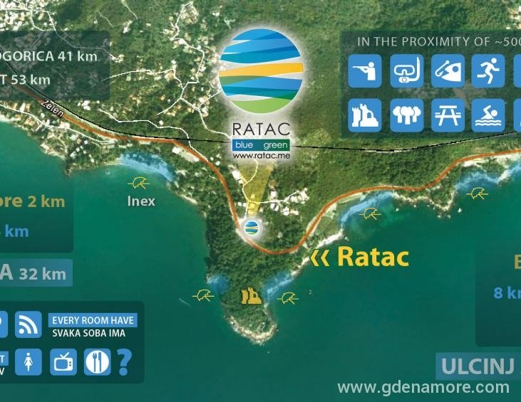 ratac blue green